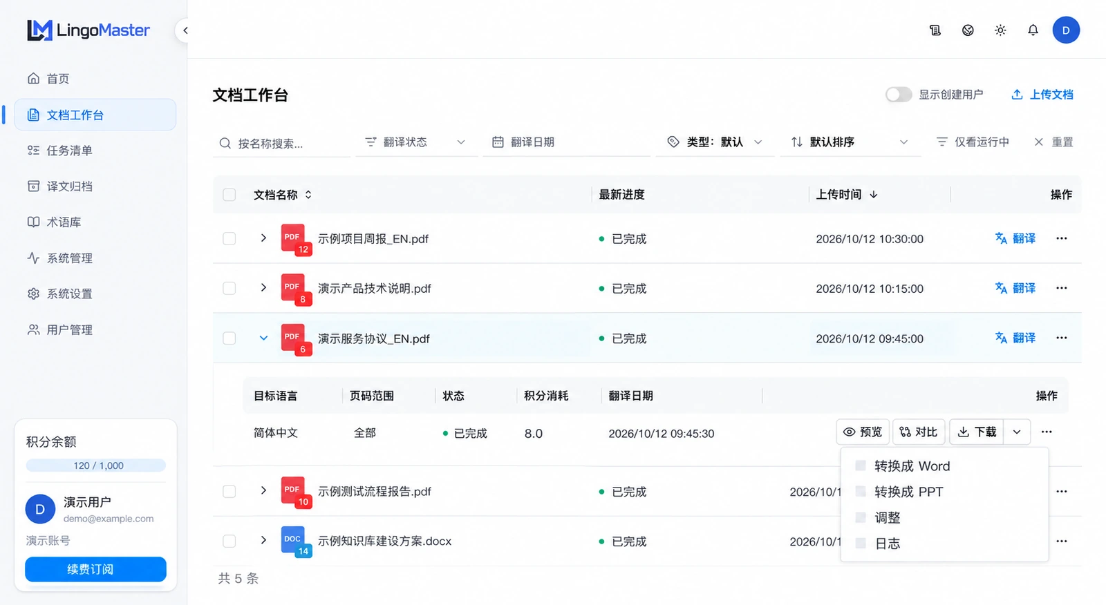 LingoMaster 文档工作台，展示示例文档的翻译状态，以及预览、对比、下载、调整和日志入口